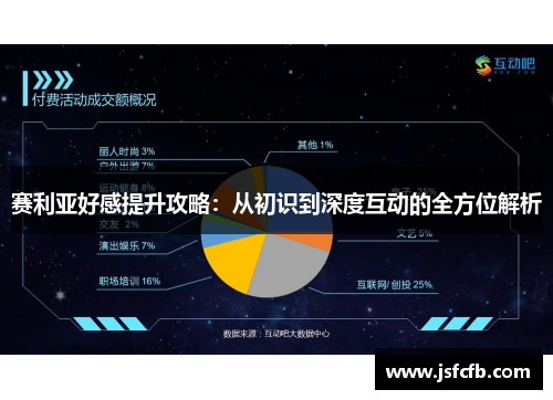 赛利亚好感提升攻略：从初识到深度互动的全方位解析
